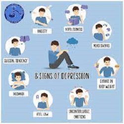 Feeling sad or down. Confused thinking or reduced ability to concentrate. Excessive fears or worries, or extreme feelings of guilt. Extreme mood chang