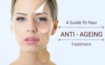 Anti ageing package 